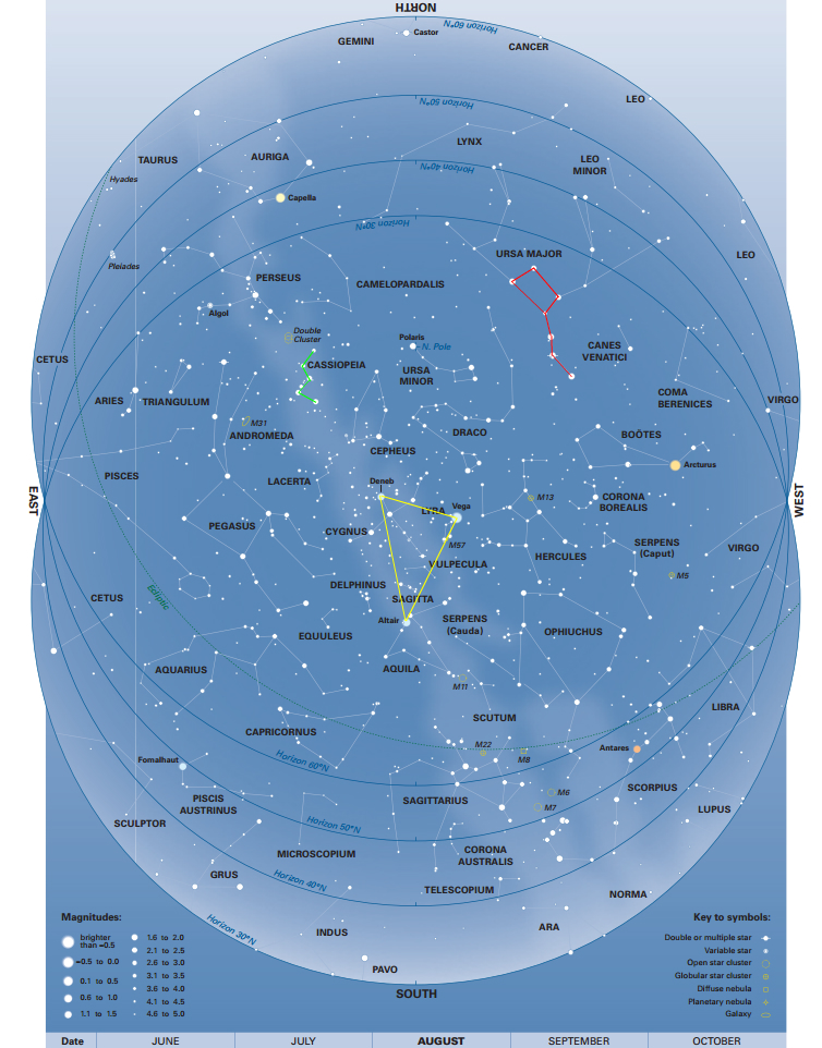 Sky Chart August