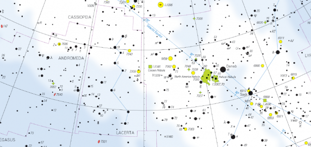 How To Read A Star Chart