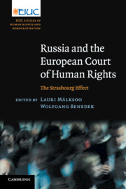 European Court of Human Rights edited by Lauri Mälksoo