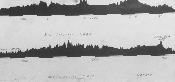 Marie Tharp’s transatlantic profiles with her annotations of the Mid-Atlantic Ridge and its central valley. Acknowledgement: US Library of Congress. Simon Mitton.