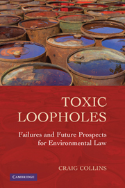 Toxic Loopholes