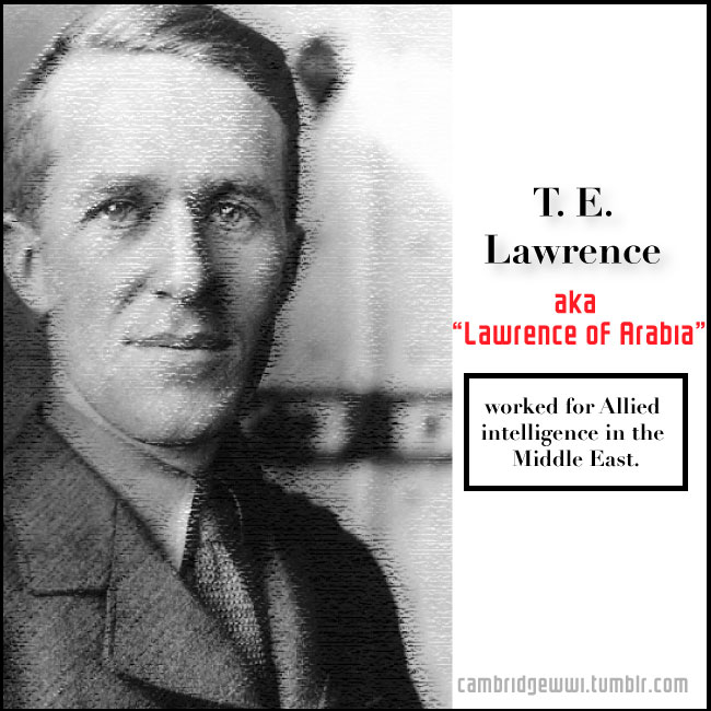T.E. Lawrence, aka "Lawrence of Arabia"