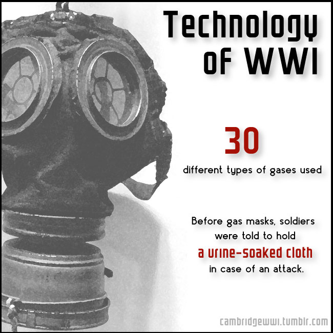 30 different types of gases were used in combat in WWI