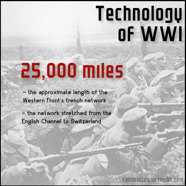 The Western Front had a trench network stretching nearly 25,000 miles