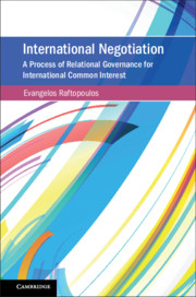 International Negotiation by Evangelos Raftopoulos