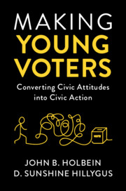 Making Young Voters by John B. Holbein , D. Sunshine Hillygus 
